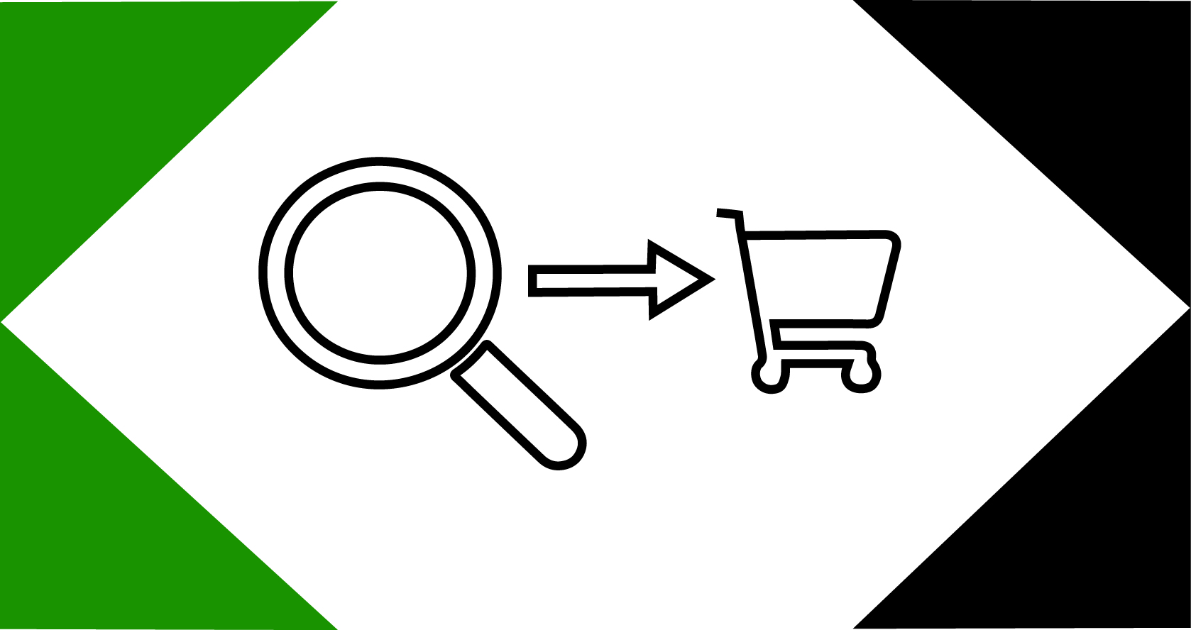 How to Find Products & Add to Cart